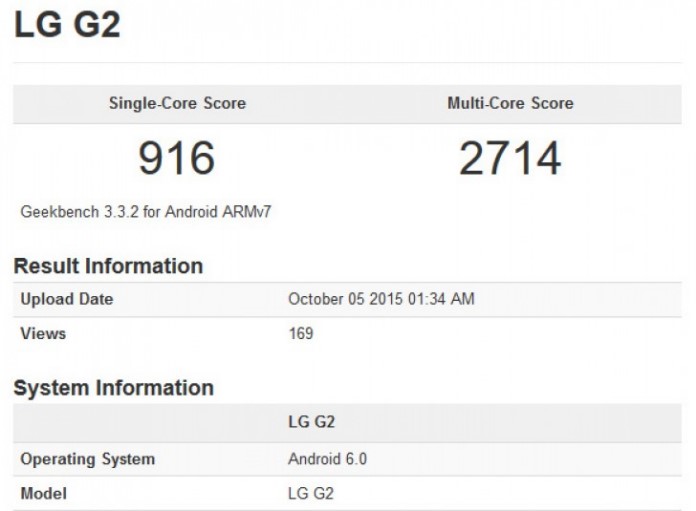 LG G2 с Android 6.0 Marshmallow Geekbench
