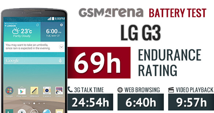 LG G3 тест аккумулятора