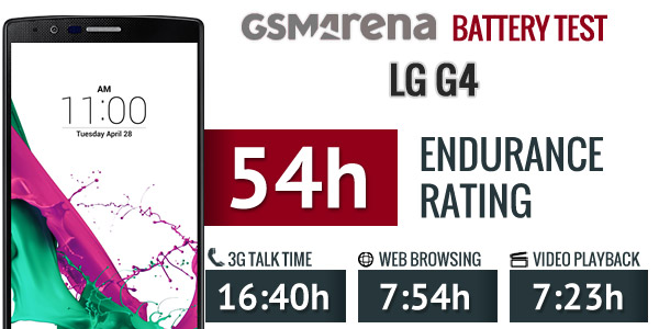 LG G4 тест аккумулятора