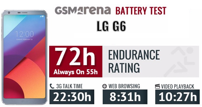 lg g6 тест батареи